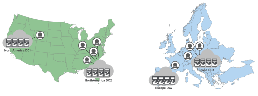 Cascaded Hierarchical GSLB: Global Overview